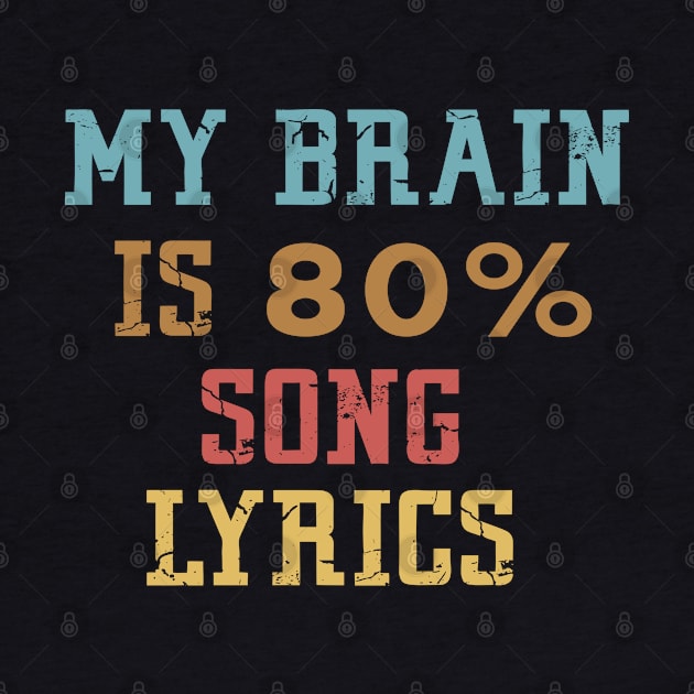 My Brain Is 80% Song Lyrics by Mr.Speak